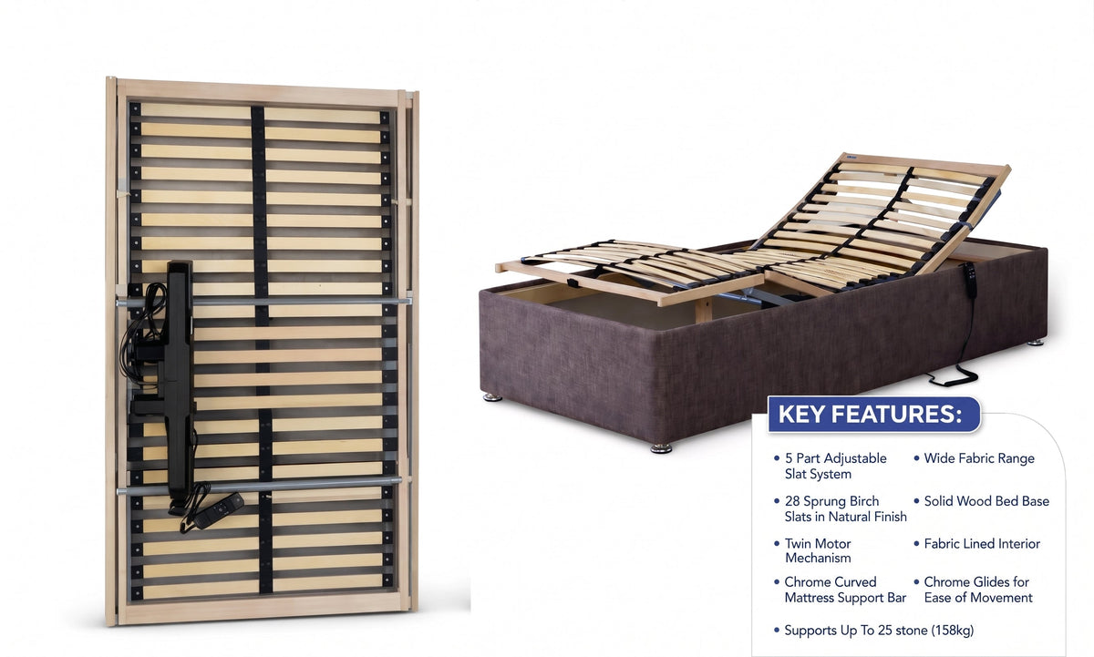 Electric Bed Mechanism