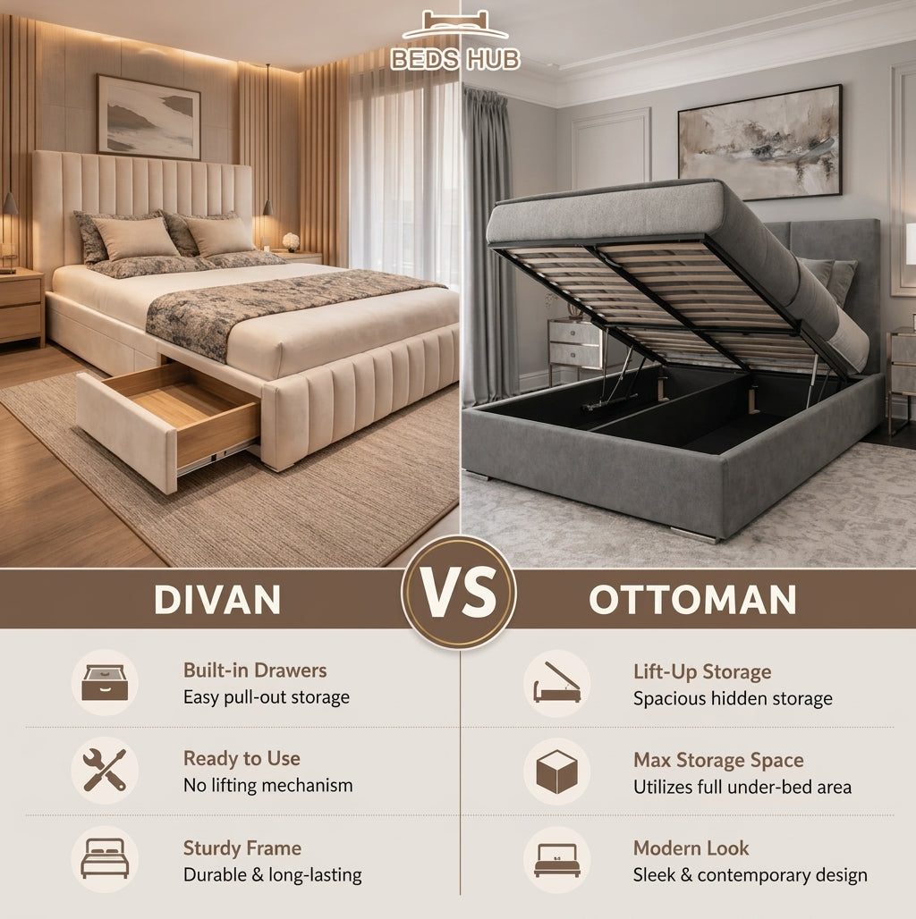 Ottoman Bed vs Divan Bed: Which One Is Right for You?