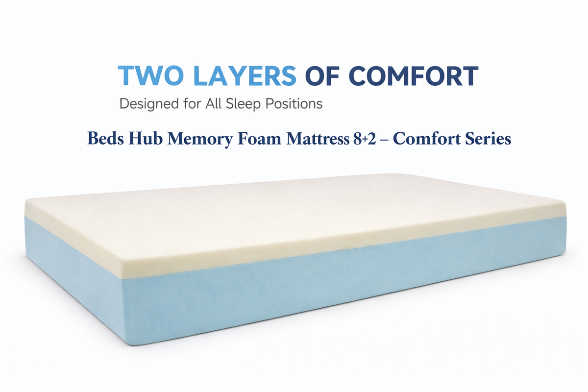 Beds Hub Memory Foam Mattress 8+2 – Comfort Series