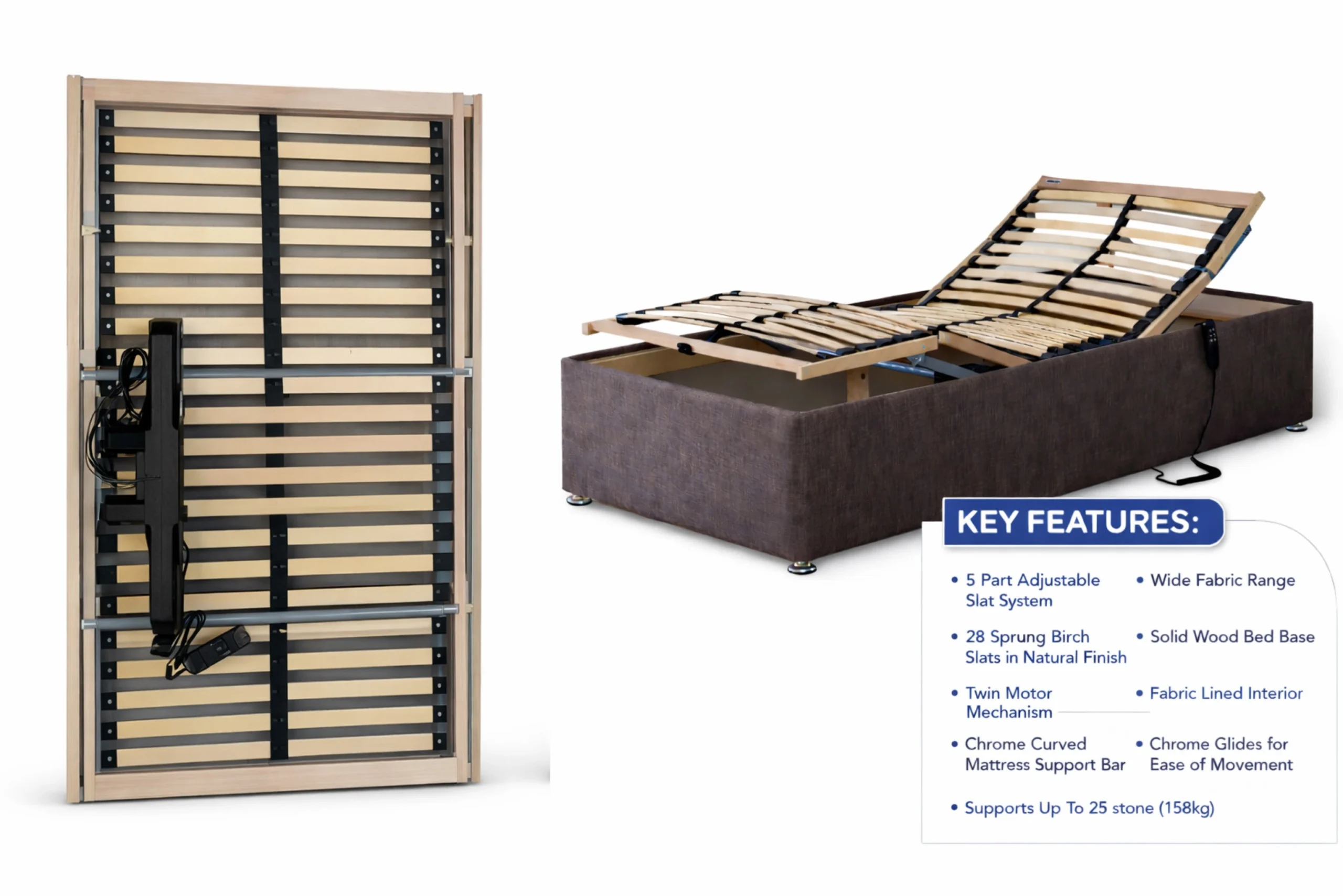 Electric Bed Mechanism